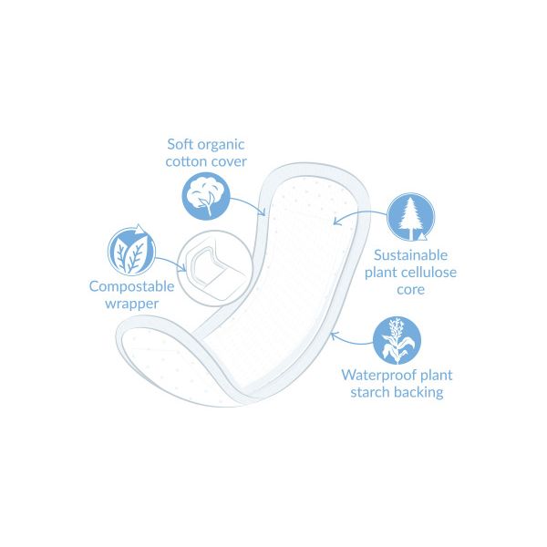 Natracare® Dry & Light Slim Incontinence Pads