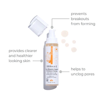 Acne Treatment Serum for Blemish Control