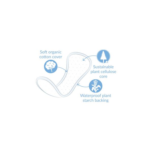 Natracare® Curved Panty Liners