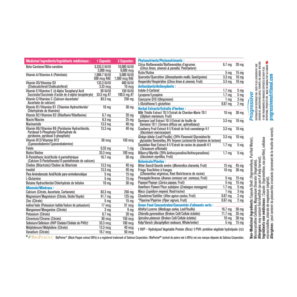 Progressive MultiVitamin for Women 50+