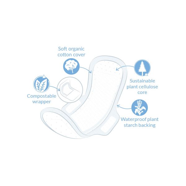 Natracare® Ultra Extra Regular Period Pads