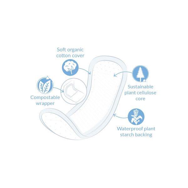 Natracare® Ultra Super Plus Period Pads