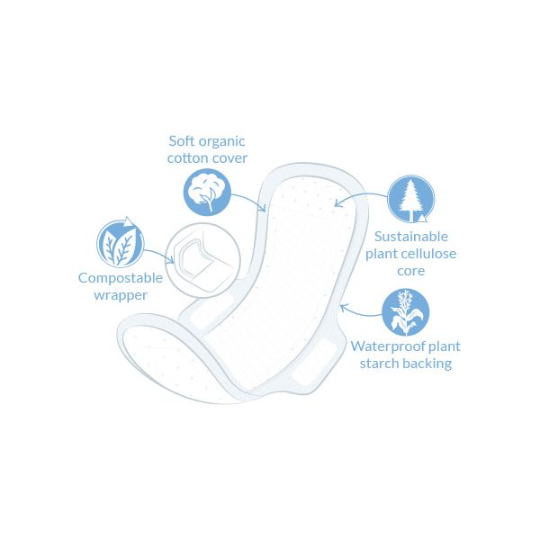 Natracare®  Ultra Regular Period Pads