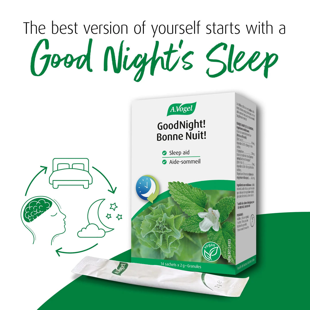 A.Vogel - GoodNight! Granules