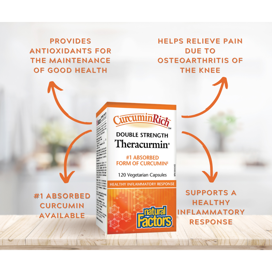 CurcuminRich™ Theracurmin® Double Strength   Vegetarian Capsules