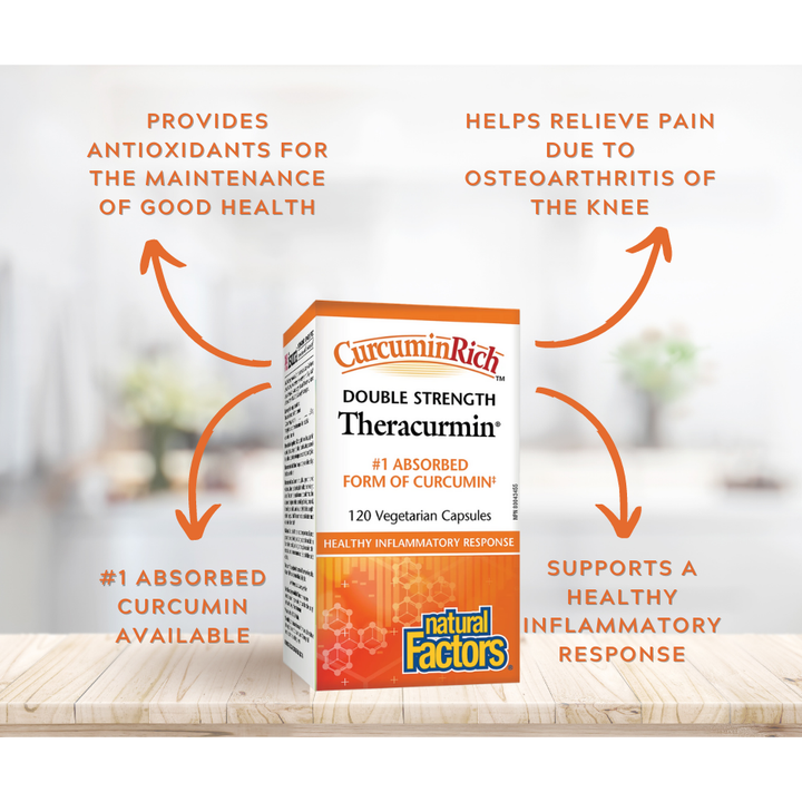 CurcuminRich™ Theracurmin® Double Strength   Vegetarian Capsules