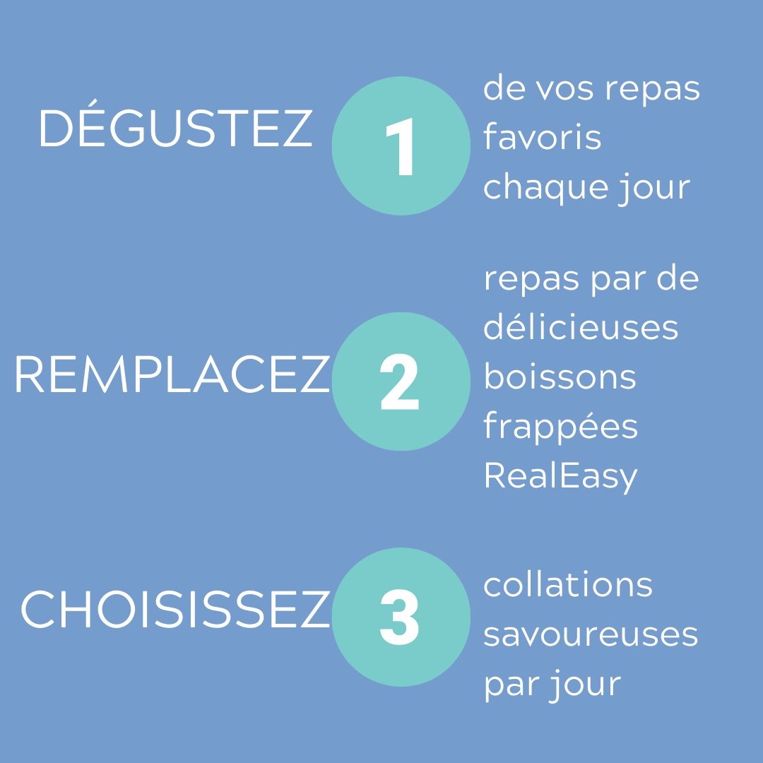 RealEasy with PGX Whey Meal Replacement Chocolate