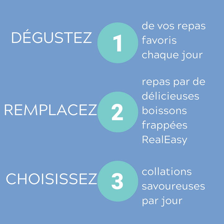 RealEasy with PGX Whey Meal Replacement Chocolate