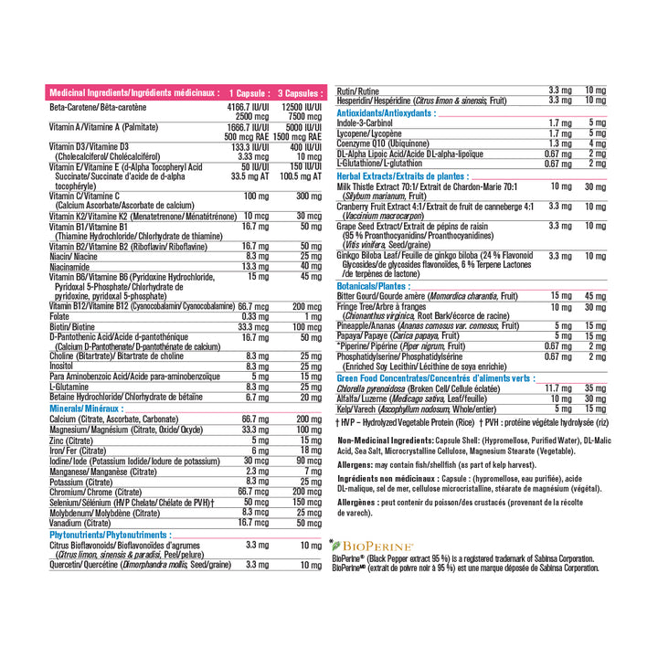 Progressive Active Women's Multivitamin