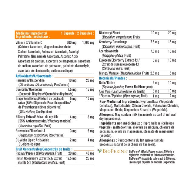 Progressive Vitamin C Complex