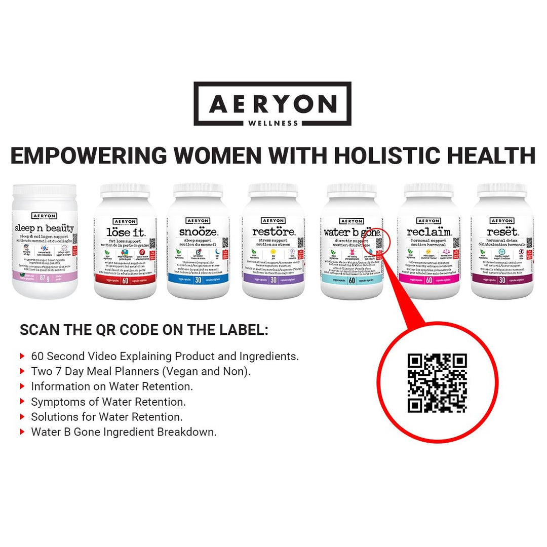 Aeryon Wellness Water B Göne Diuretic Support
