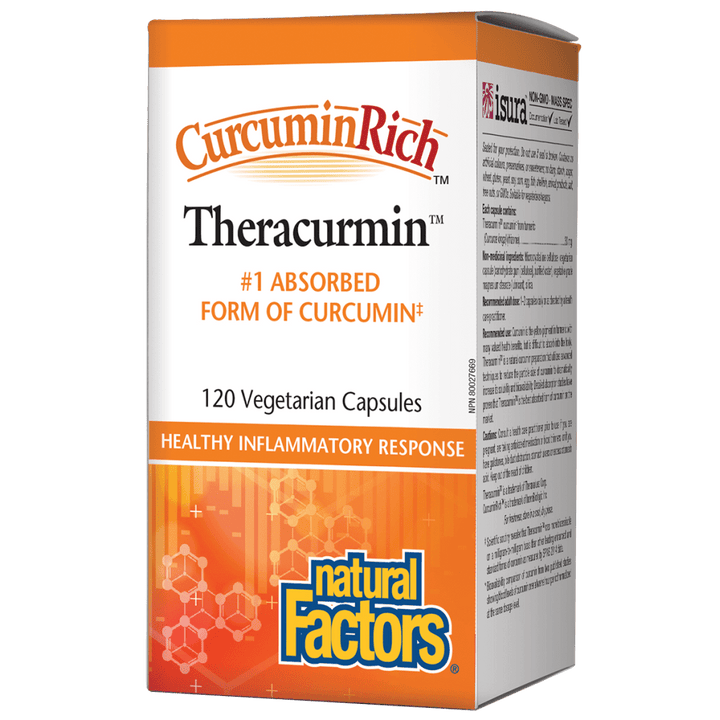 CurcuminRich Theracurmin   Vegetarian Capsules