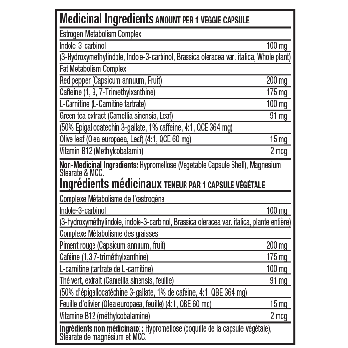 Aeryon Wellness Löse It Fat Loss Support