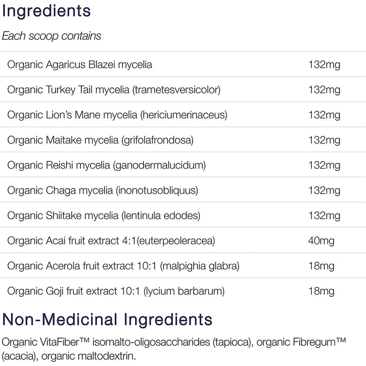 Canprev Myco10, Immunomodulating Muschroom Complex Powder