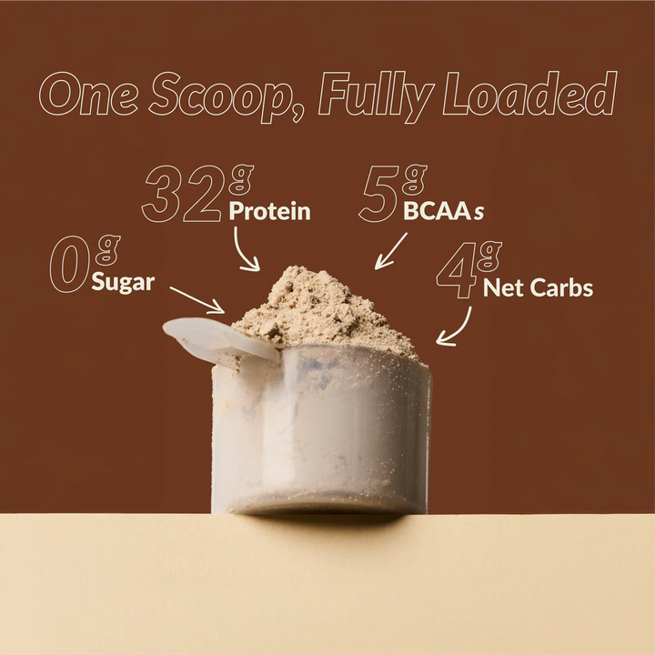 GoodProtein 32g High Protein Shake, Chocolate Milk - 940g