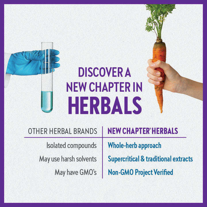 New Chapter® Turmeric Force Nighttime