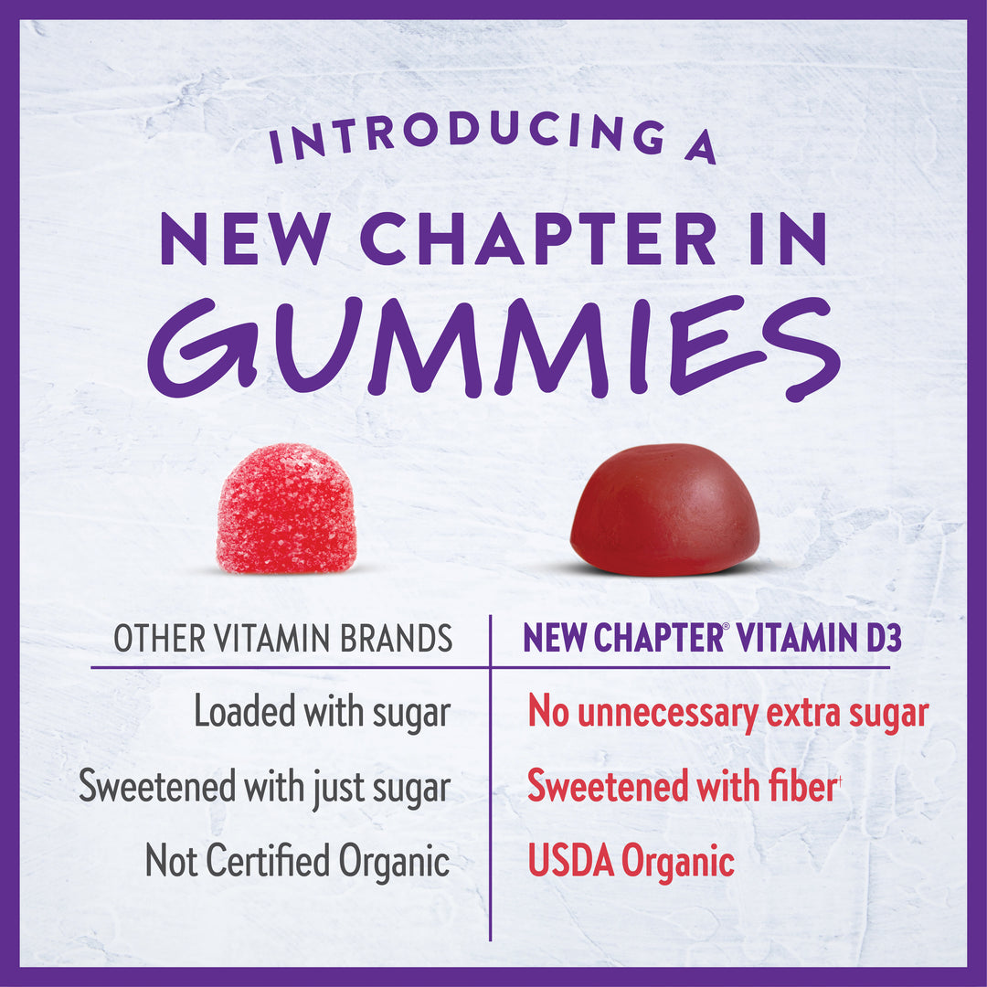 New Chapter® Strength Support Vitamin D3+ Gummies