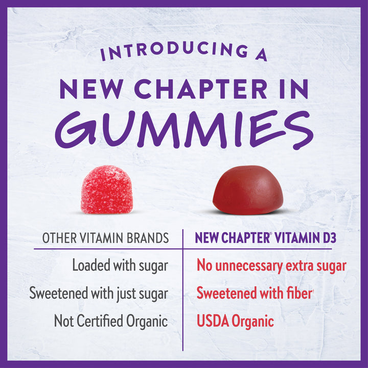 New Chapter® Strength Support Vitamin D3+ Gummies