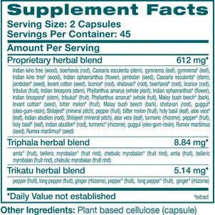 Himalaya Glucocare Vegetarian Capsules