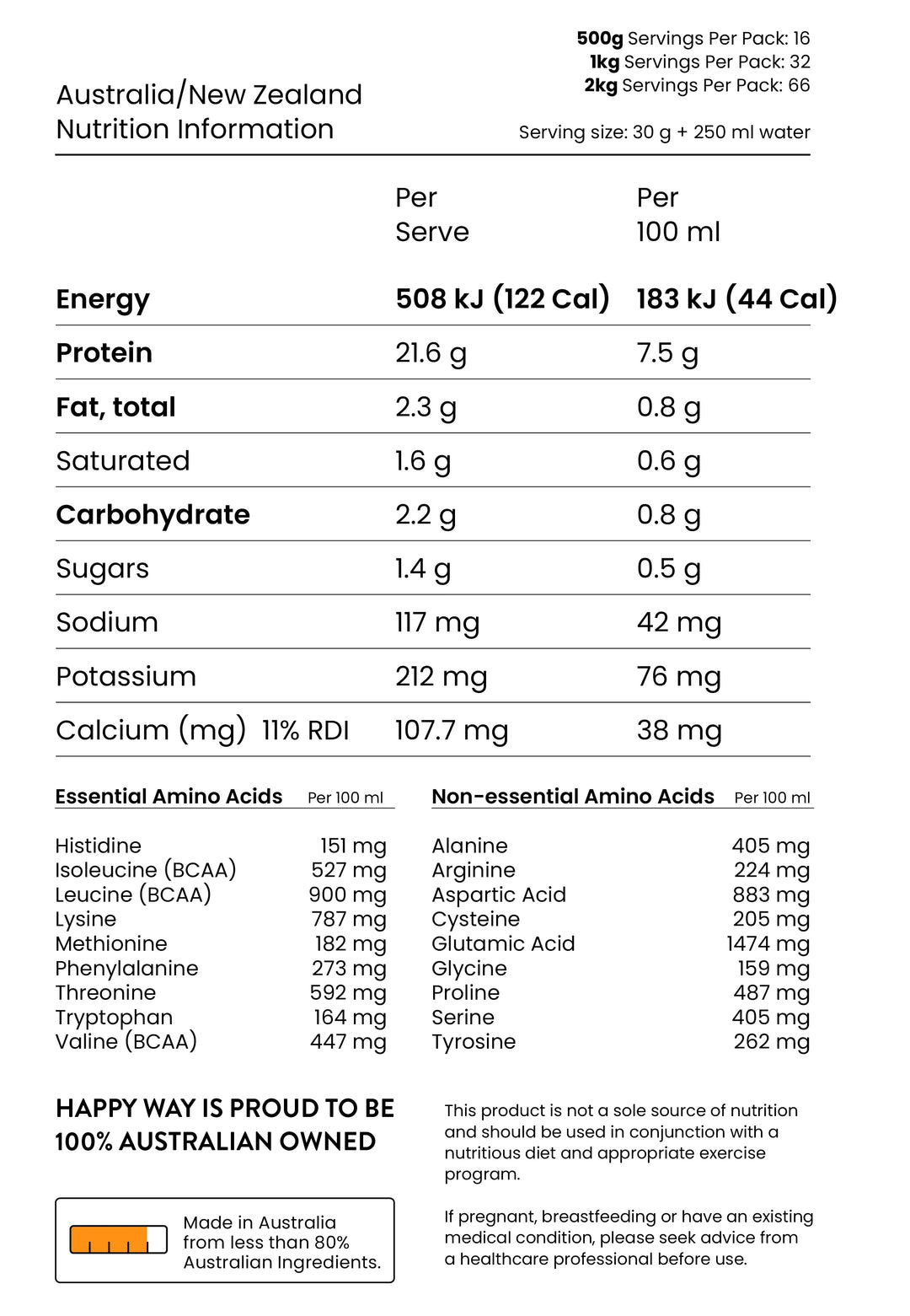 HAPPYWAY -  Whey Protein Powder, Chocolate Flavour