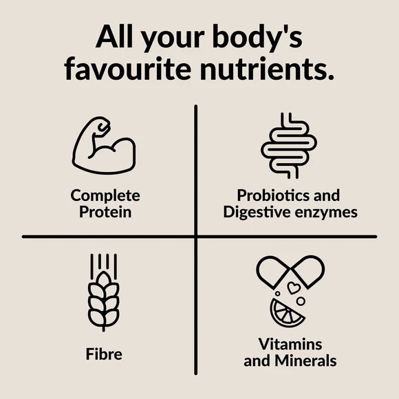 GoodProtein All-in-One Shake, Chocolate Fudge - 880 g