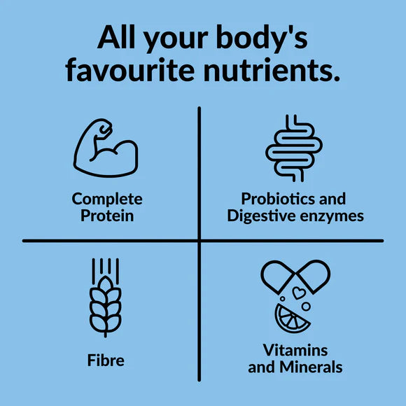 GoodProtein All-in-One Shake, Cookies & Cream - 440 g