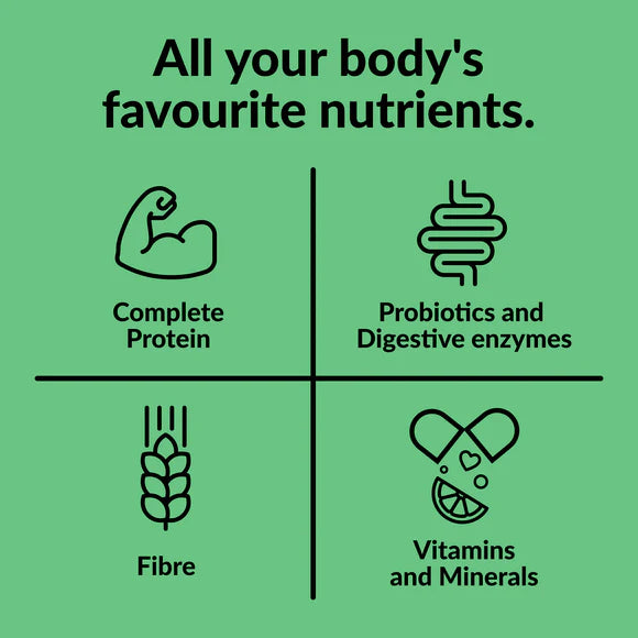 LIQUIDATION - GoodProtein All-in-One Shake, Peanut Butter - 880 g - FINAL SALE/NO RETURNS***