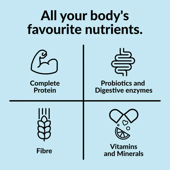 GoodProtein All-in-One Shake, Vanilla Milkshake - 880 g