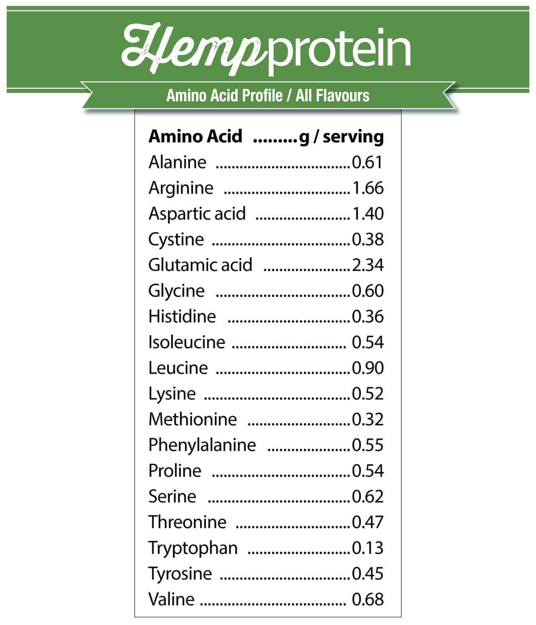 Prairie Naturals Hemp Protein French Vanilla 400g