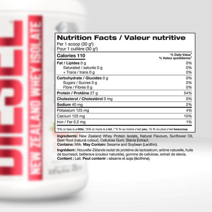 Perfect Sport Diesel New Zealand Whey Isolate, Strawberry Protein Powder