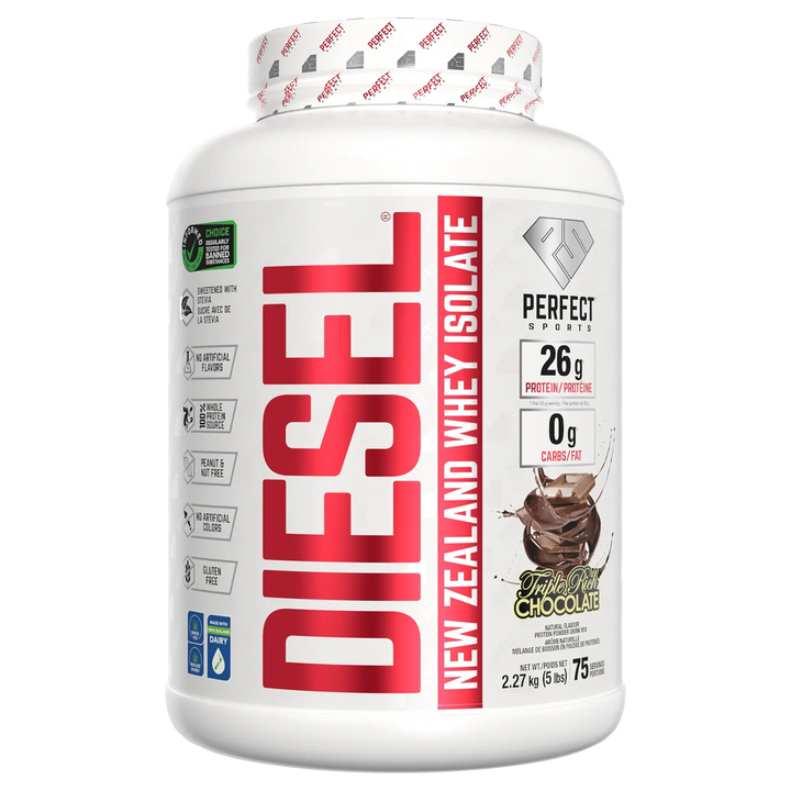 Perfect Sport Diesel New Zealand Whey Isolate, Triple Rich Chocolate Protein Powder