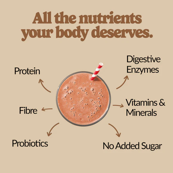 GoodProtein All-in-One Shake, Mocha - 440 g