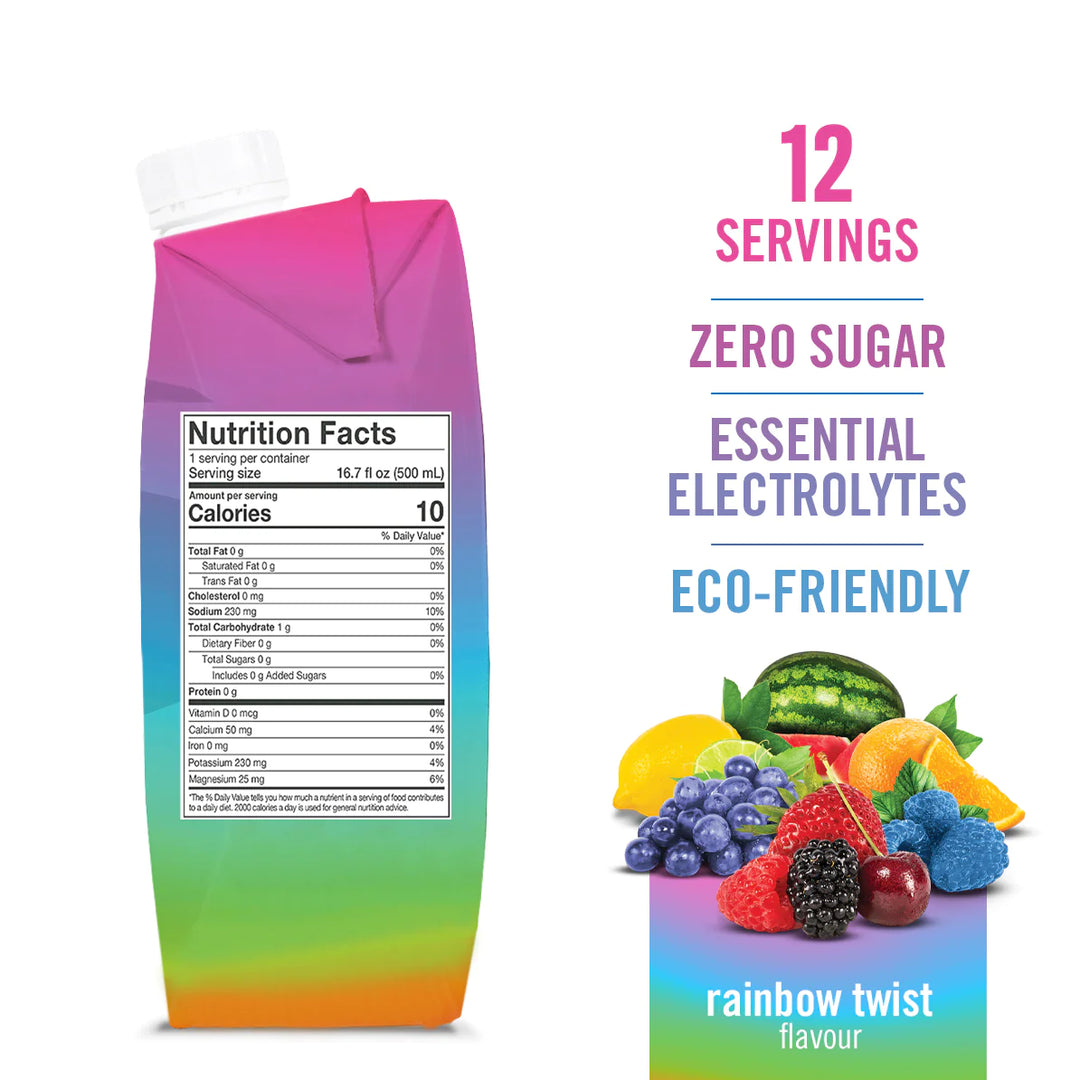 BioSteel Sports Hydration RainbowTwist Flavour