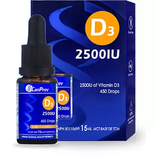 Canprev D3 2500 UI Drops