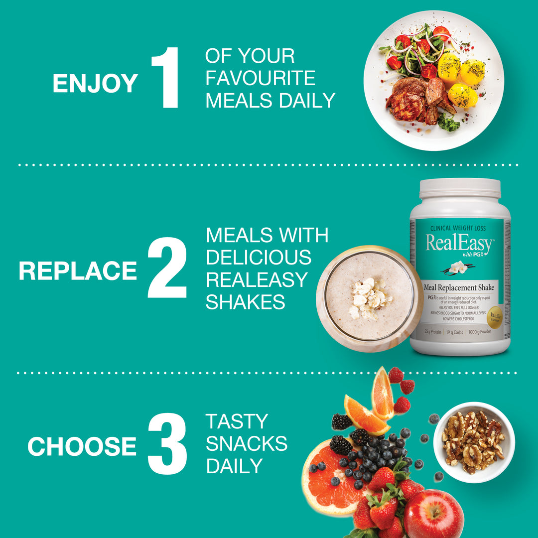 RealEasy with PGX Whey Meal Replacement Chocolate