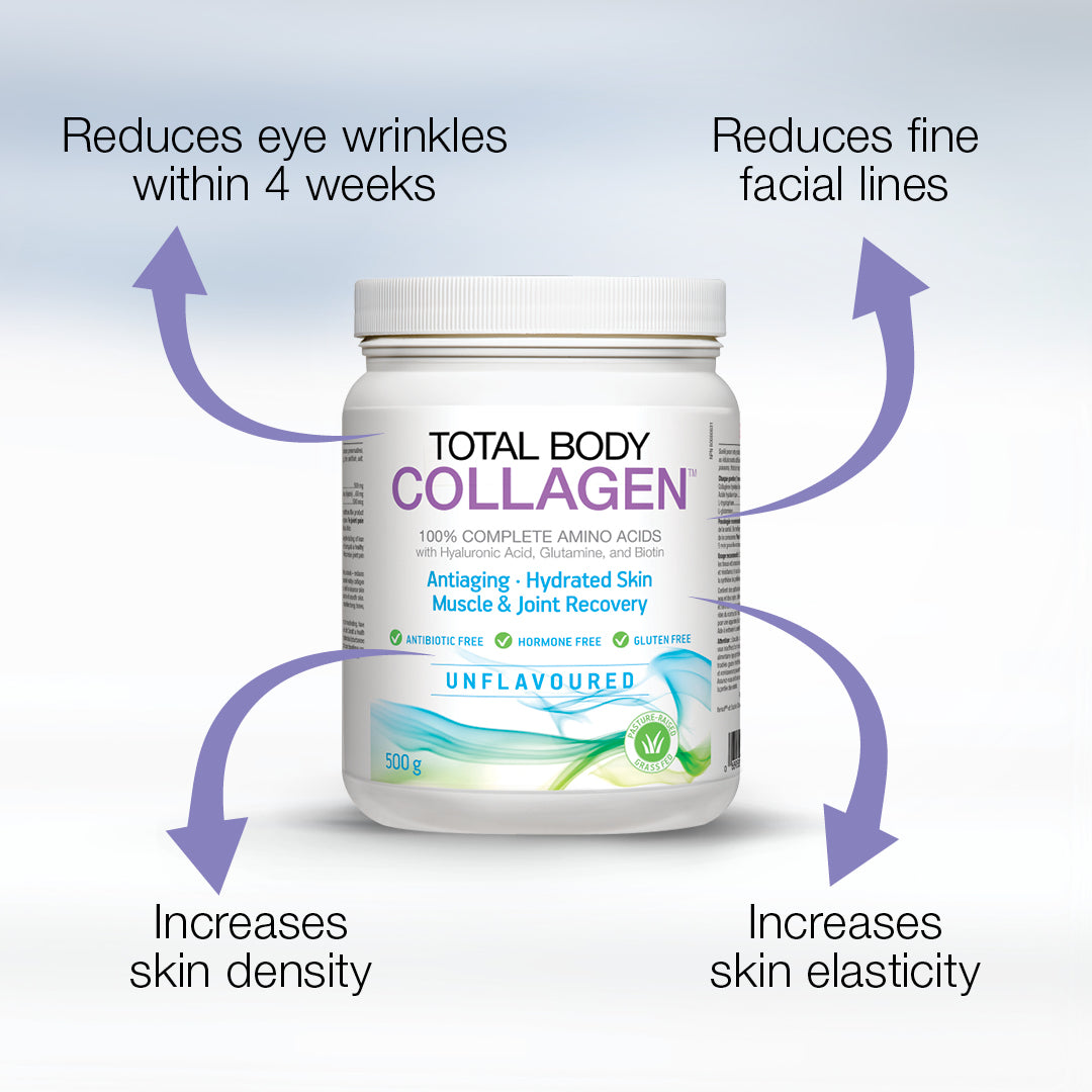 Total Body Collagen Orange Powder