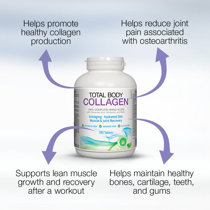 Total Body Collagen Pomegranate Powder