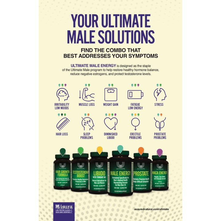 Ultimate Testosterone Boost Capsules