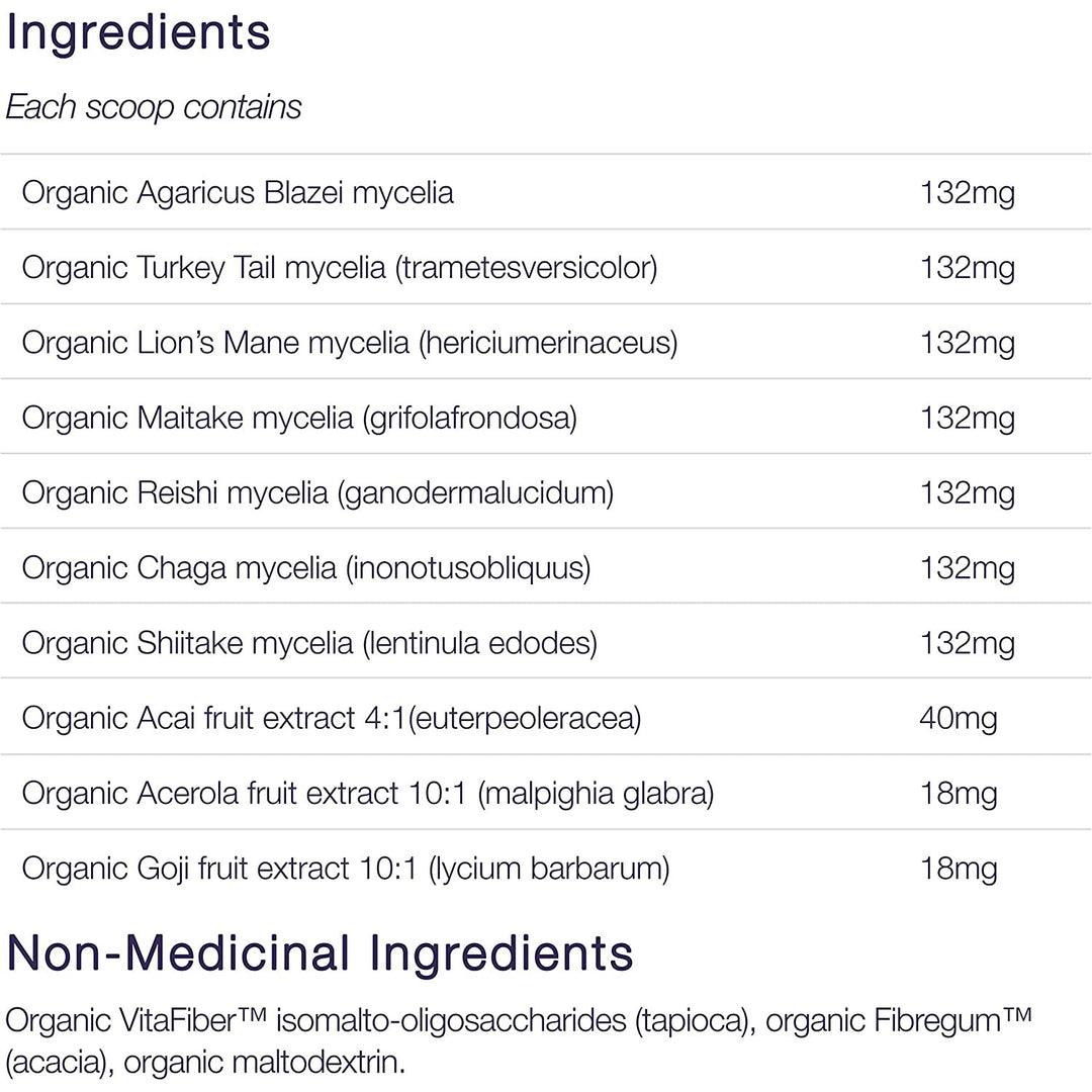 Canprev Myco10, Immunomodulating Muschroom Complex Powder