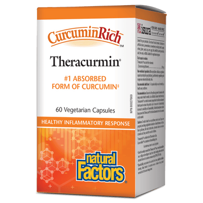 CurcuminRich Theracurmin   Vegetarian Capsules